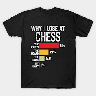 Why I Lose At Chess Funny Chess Player T-Shirt